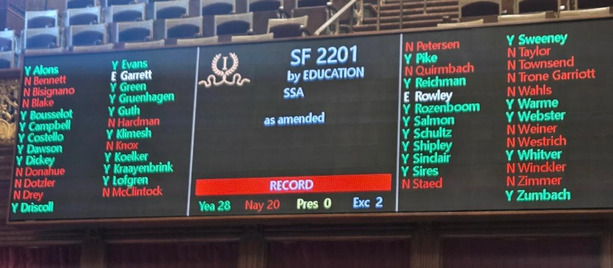 Final vote on SF 2201